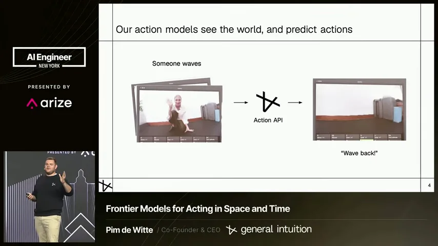 General Intuition’s slide shows frames of a person waving entering an action API, followed by the requested wave-back behavior.