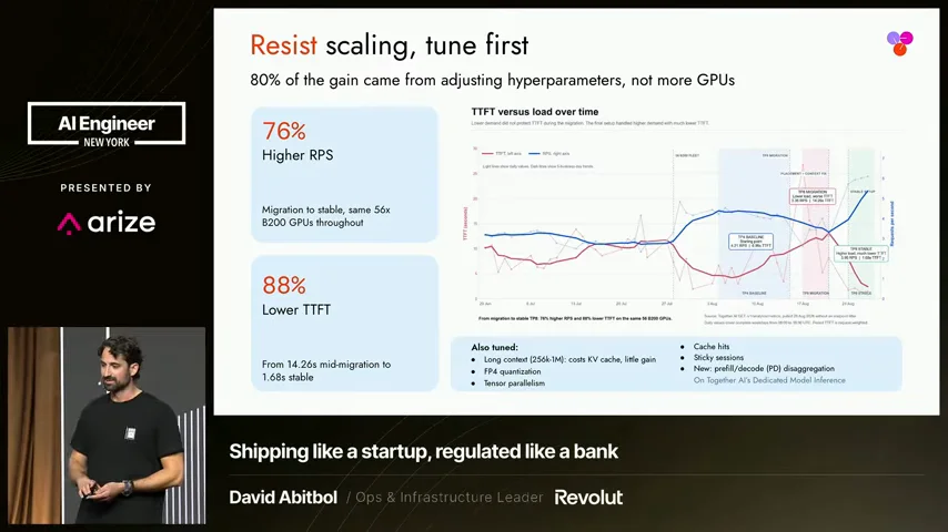 Revolut’s tuning slide reports 76% higher requests per second and 88% lower time to first token on the same 56 B200 GPUs.