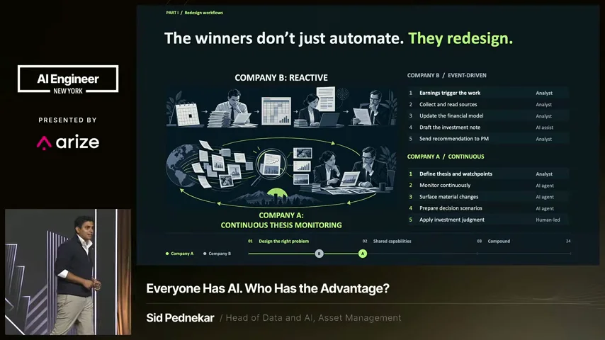 Pednekar contrasts Company B’s event-driven analyst workflow with Company A’s continuous thesis monitoring, ending in human-led investment judgment.