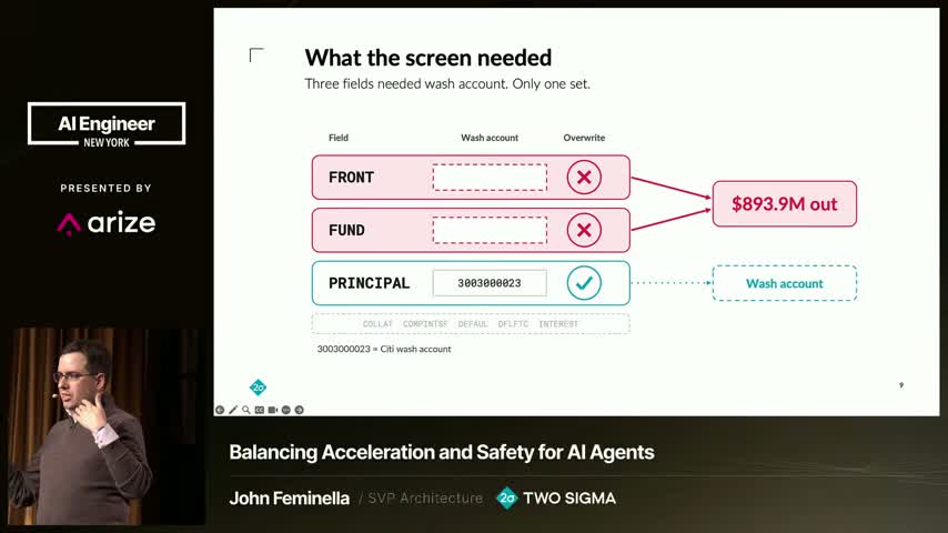 Payment-routing diagram with missing wash-account settings in FRONT and FUND, and PRINCIPAL directed to the wash account.